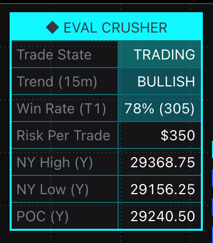 Eval Crusher dashboard panel